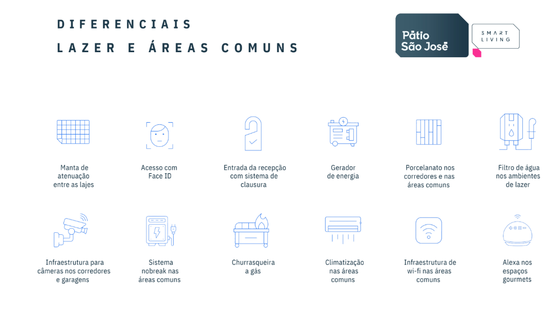 Apartamento Pátio no Centro de  São José em São José dos Campos | 2 Dormitórios | 70 m² — miniatura 17